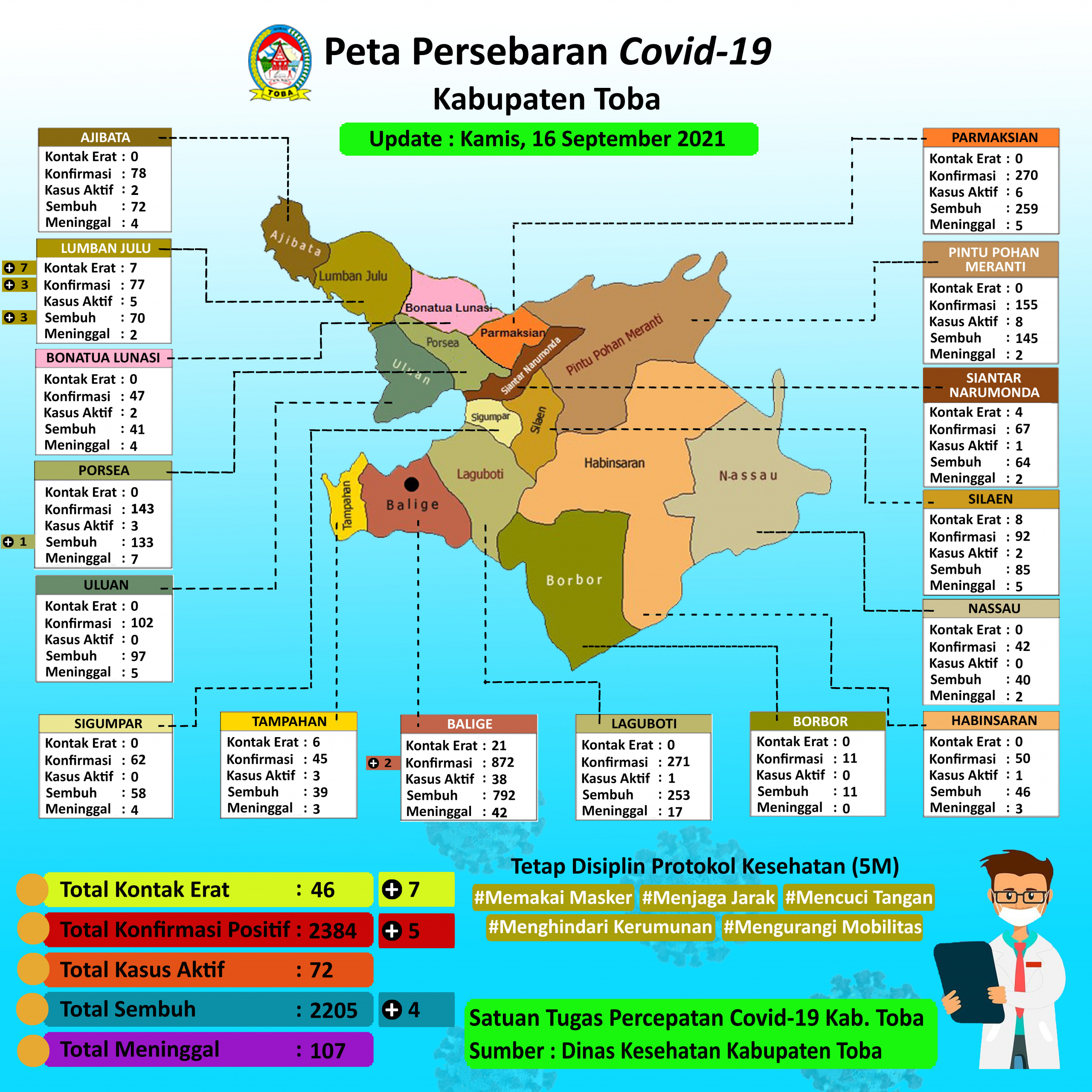 (16 September 2021) Peta Persebaran Covid19 Kab Toba