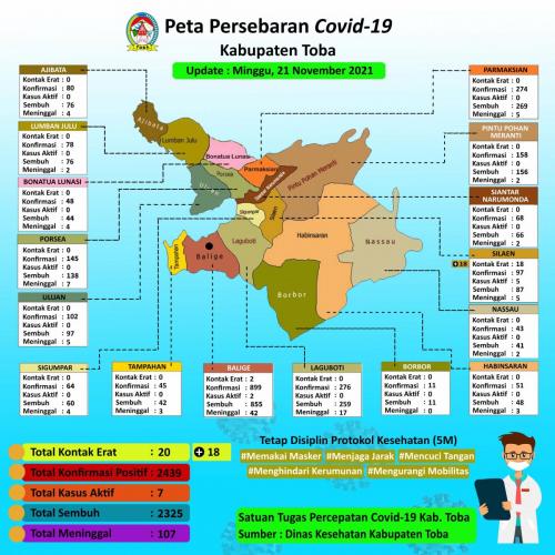 (21 November 2021) Peta Persebaran Covid19 Kab Toba