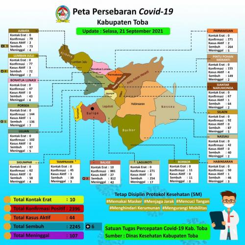 (21 September 2021) Peta Persebaran Covid19 Kab Toba