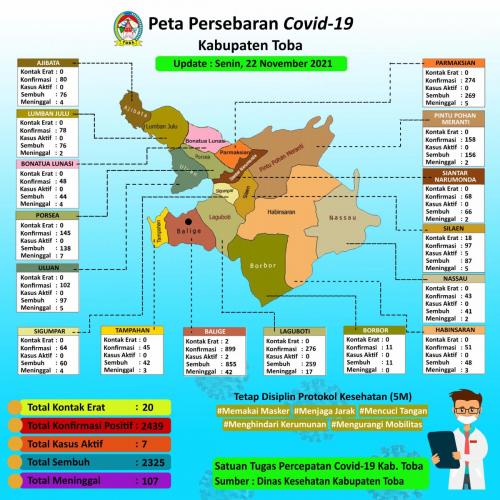(22 November 2021) Peta Persebaran Covid19 Kab Toba