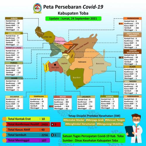 (24 September 2021) Peta Persebaran Covid19 Kab Toba