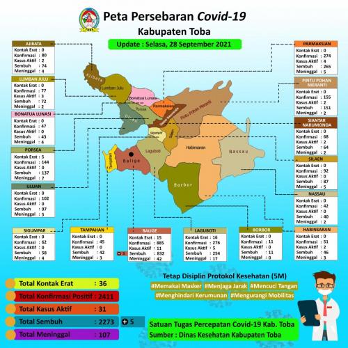 (28 September 2021) Peta Persebaran Covid19 Kab Toba