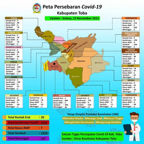 (23 November 2021) Peta Persebaran Covid19 Kab Toba
