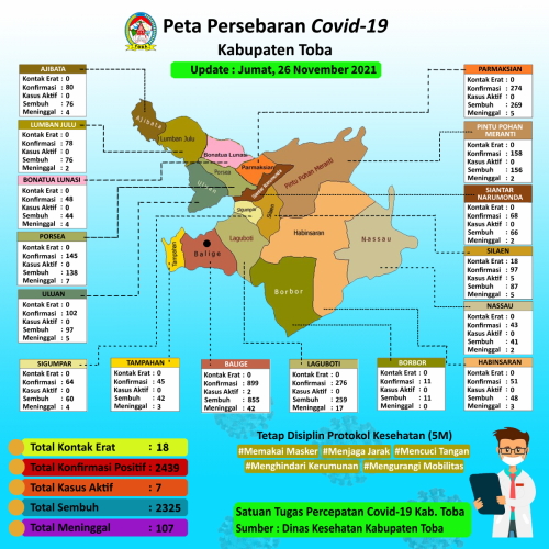 (26 November 2021) Peta Persebaran Covid19 Kab Toba