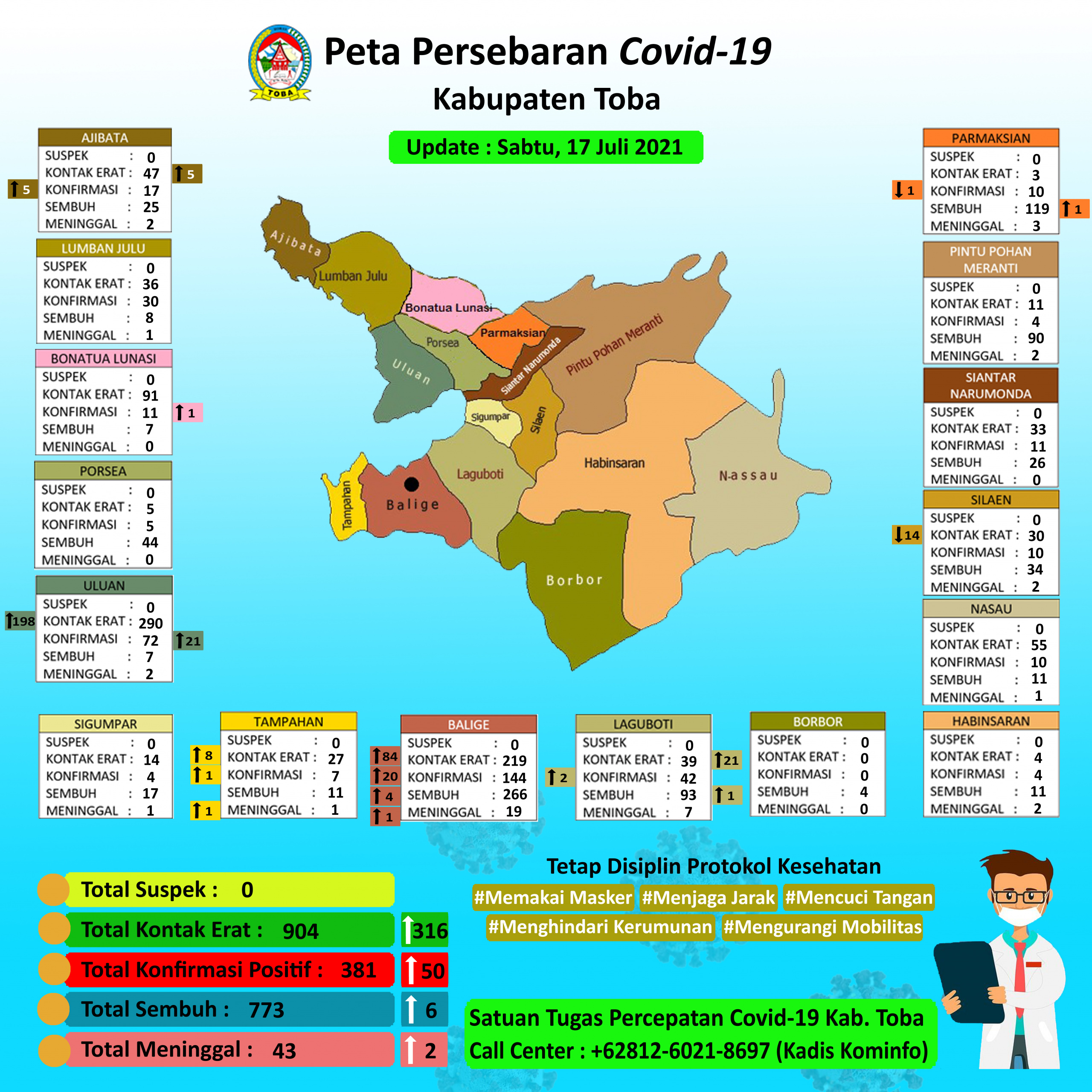 (17 Juli 2021) Peta Persebaran Covid19 Kab Toba