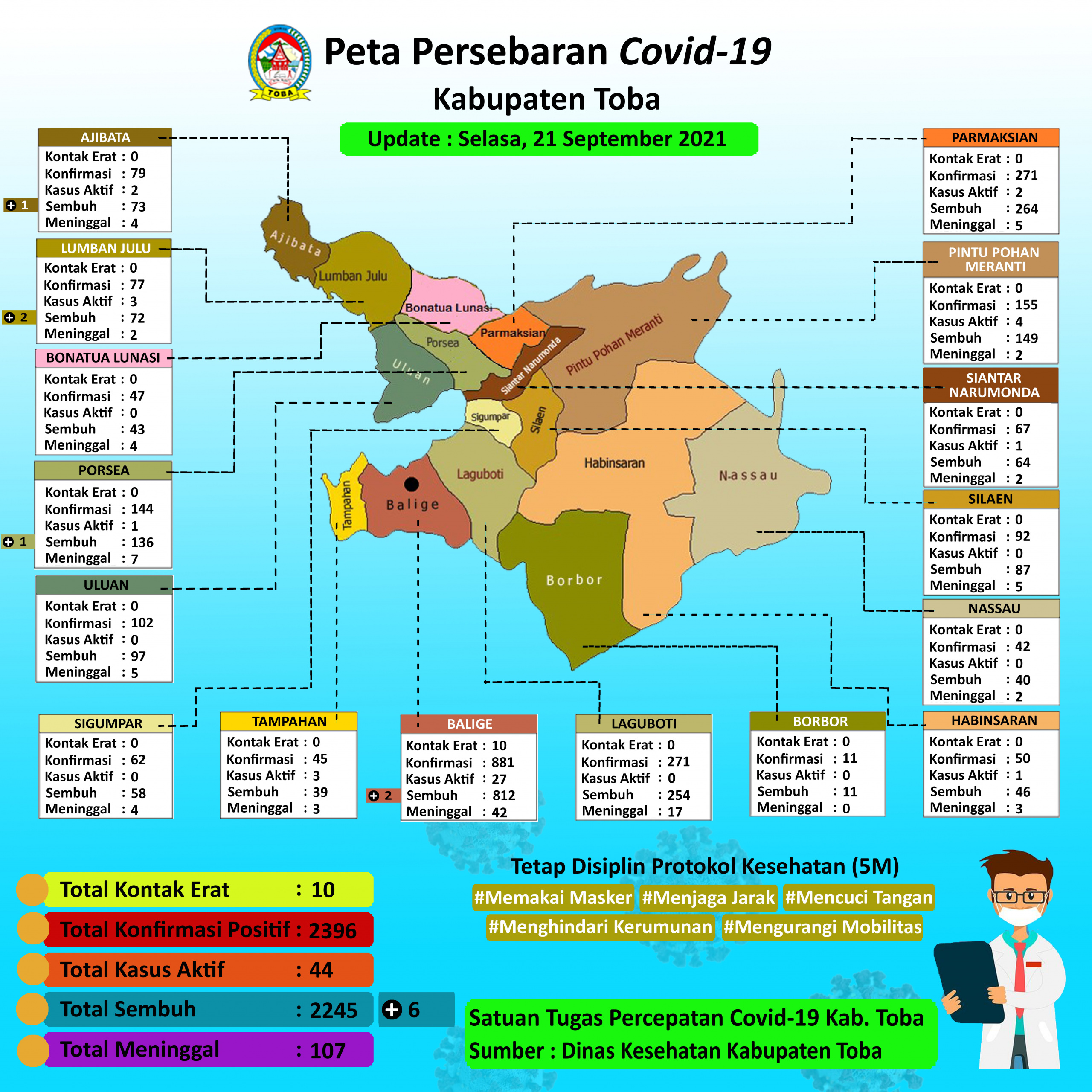 (21 September 2021) Peta Persebaran Covid19 Kab Toba