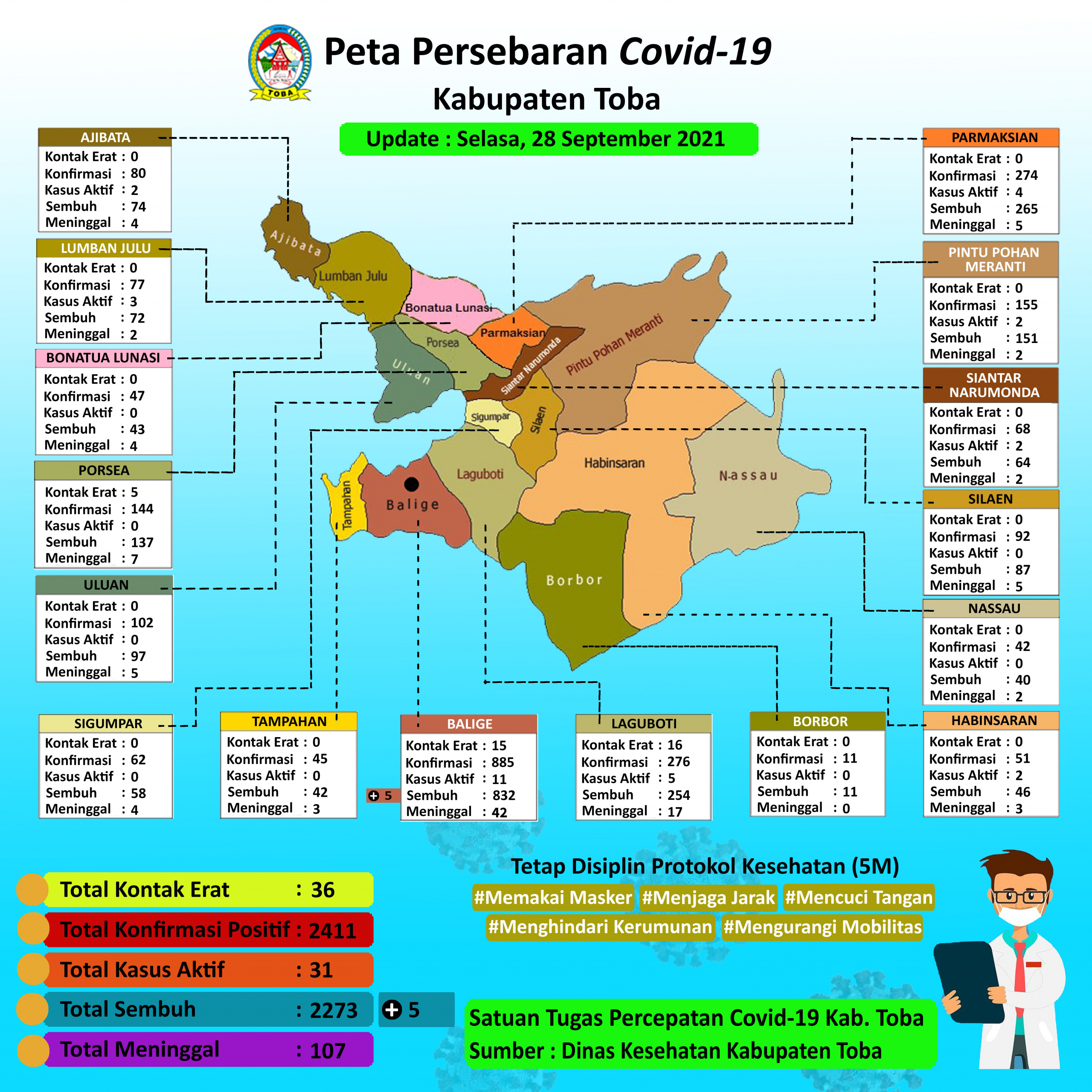 (28 September 2021) Peta Persebaran Covid19 Kab Toba